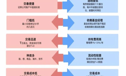 葵花小儿化痰止咳颗粒说明书-葵花小儿化痰止咳颗使用效果网 - 为你提供小葵花小儿化咳痰口服液、小葵花小儿化痰止咳颗粒用量