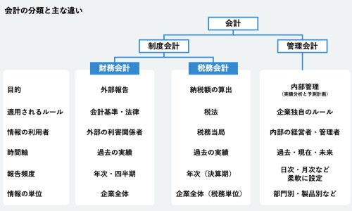 葵花牌小儿化痰止咳颗粒的功效-葵花小儿化痰止咳颗使用效果网 - 为你提供小葵花小儿化咳痰口服液、小葵花小儿化痰止咳颗粒用量